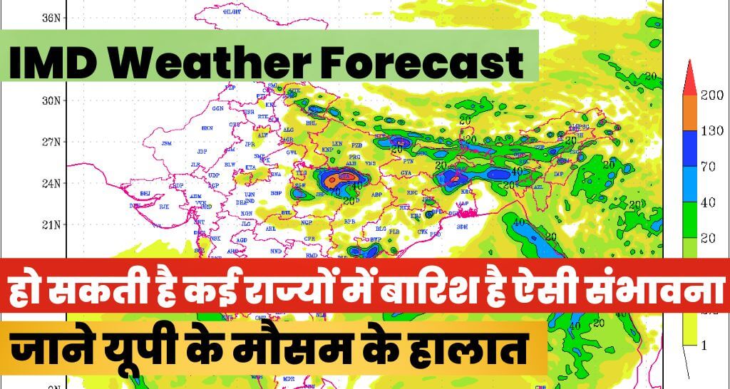 IMD Weather Forecast