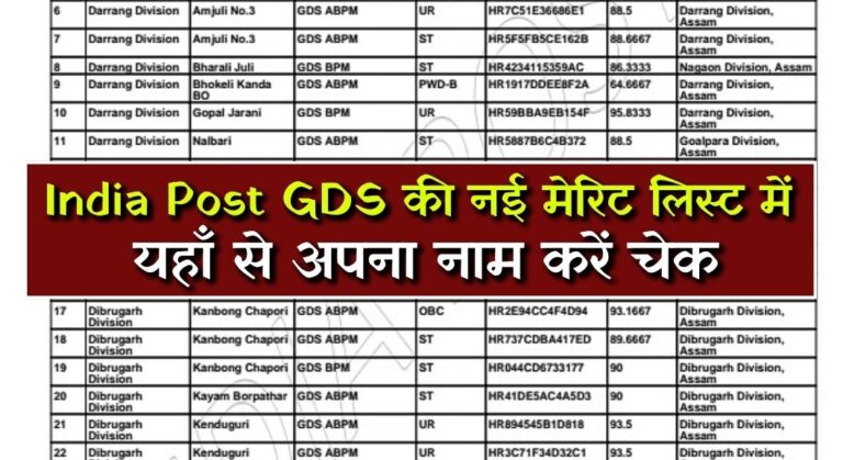 India Post GDS 5th Merit List 2023: जीडीएस की नई मेरिट लिस्ट में यहाँ से अपना नाम करें चेक